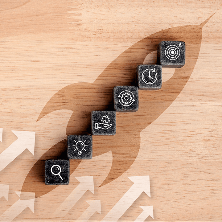 Servitization & Aftermarket